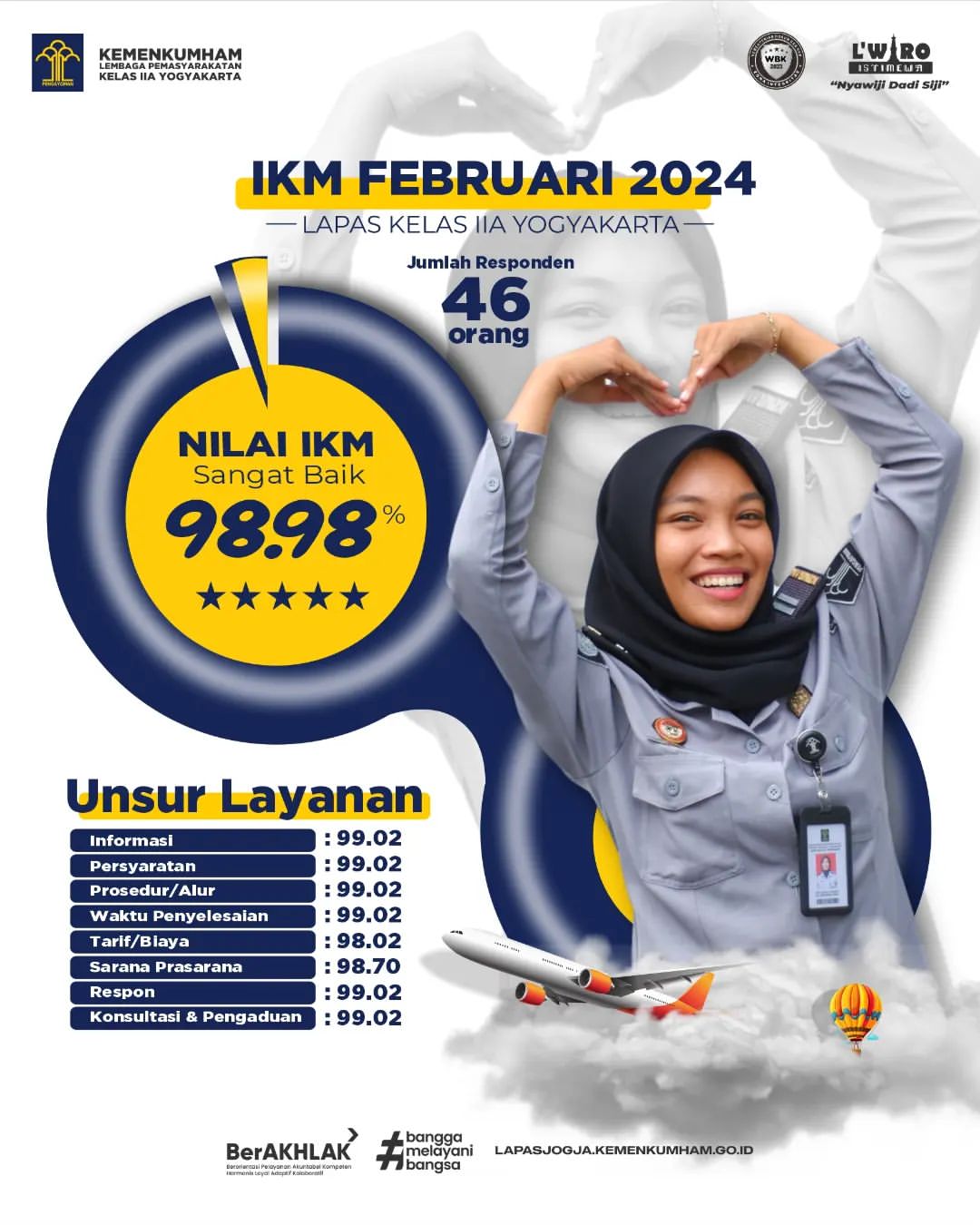 IPKIKM Feb 24 1