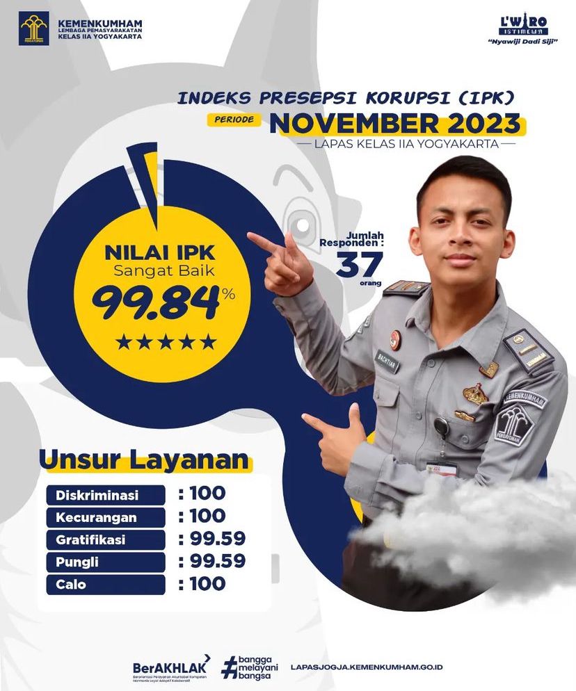 IPK November 2023