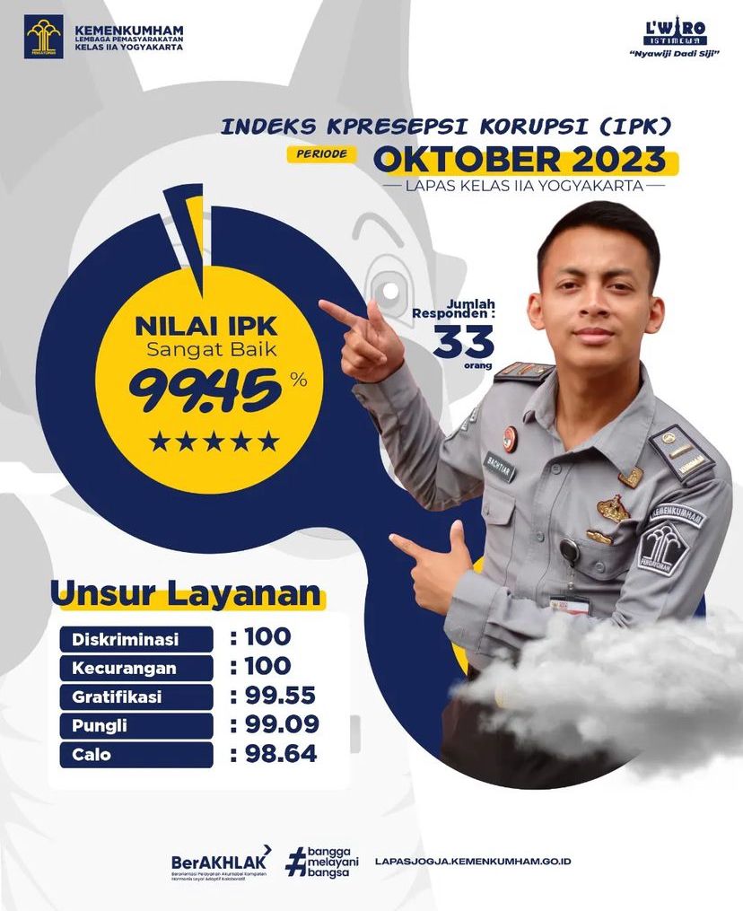 IPK Oktober 2023